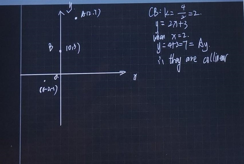 Plot the points A(2, 7), B(0, 3) and C(- 2, - 1) Then determine whether they appear-example-1