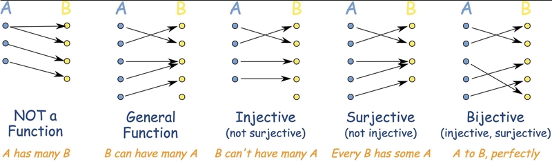 Need help with algebra-example-1