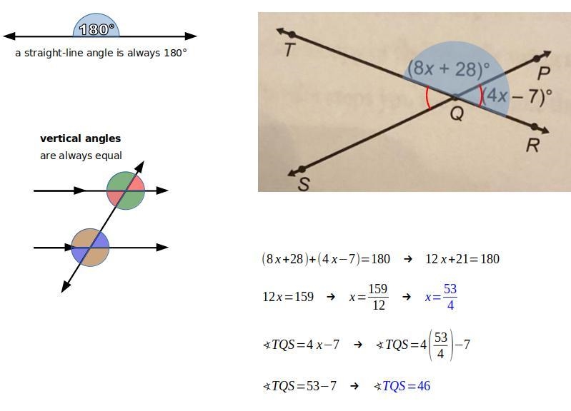 In the diagram below , TR and PS intersect at Q to form four angles. The diagram is-example-1