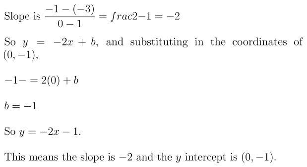 Find the slope between the two points given. Then, use the slope and one of the points-example-1