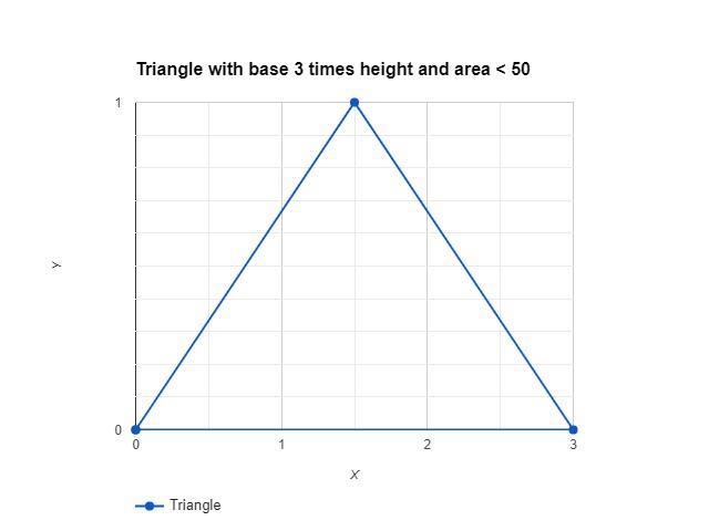 Draw and label a triangle with a base that is 3 times its height and has an area that-example-1