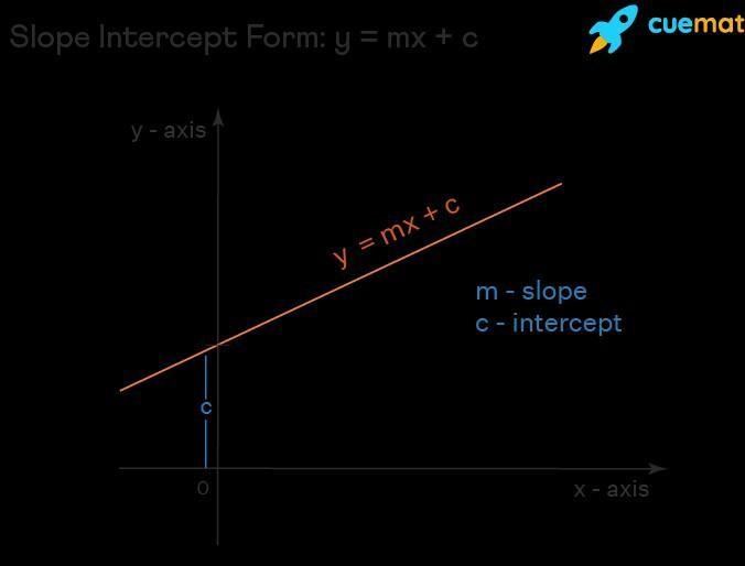 Please explain how to find m and c in y = mx + c-example-1