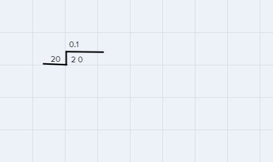 Estimate the quotients 1.64÷22-example-1