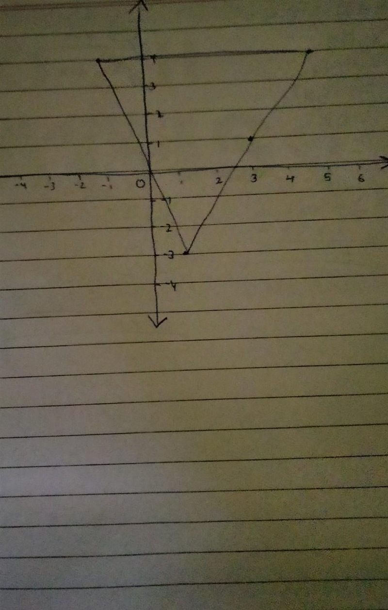 I really need help with this question.. I've been stuck on it for a while-example-1