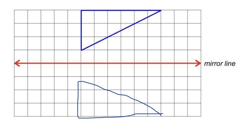 Reflect the triangle in the mirror line ( PROVIDE IMAGE FOR ANSWER )-example-1