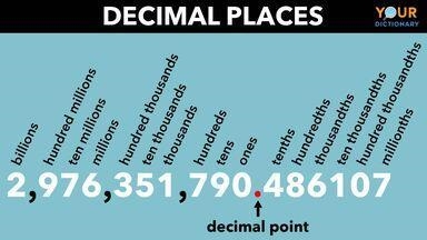 What is the decimal form of five tenths and three hundredths-example-1