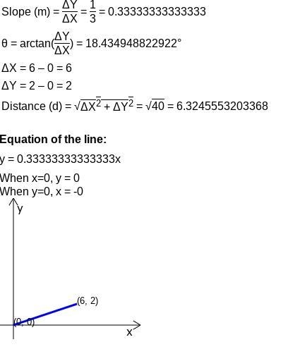 Please can someone answer this question it would be much appreciated Thanks so much-example-1