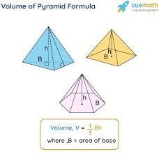 Find the volume of the pyramid. Round to the nearest tenth if necessary.-example-1