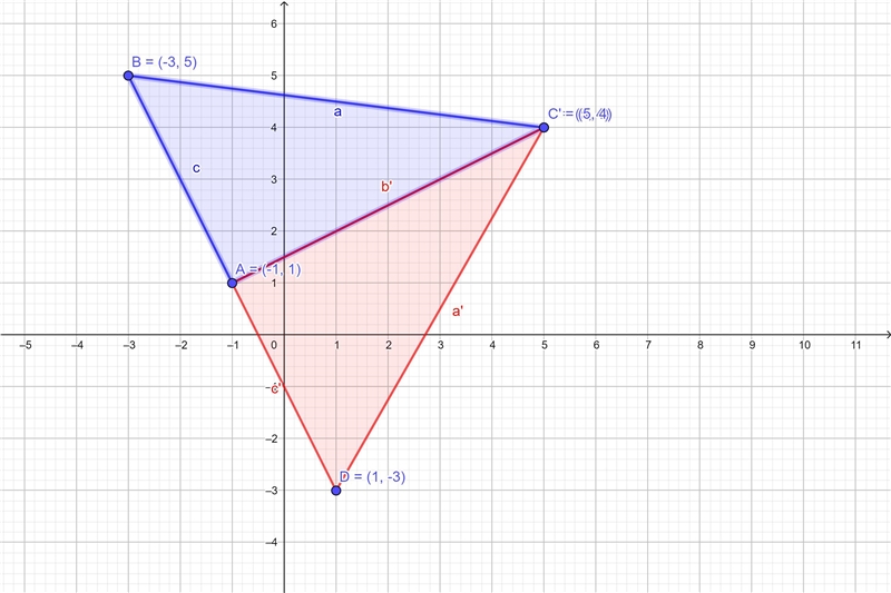 Look at the triangles below.6BaiС4.321А-4-3-2-1 012.345B-1-2-3-419Point D will be-example-1