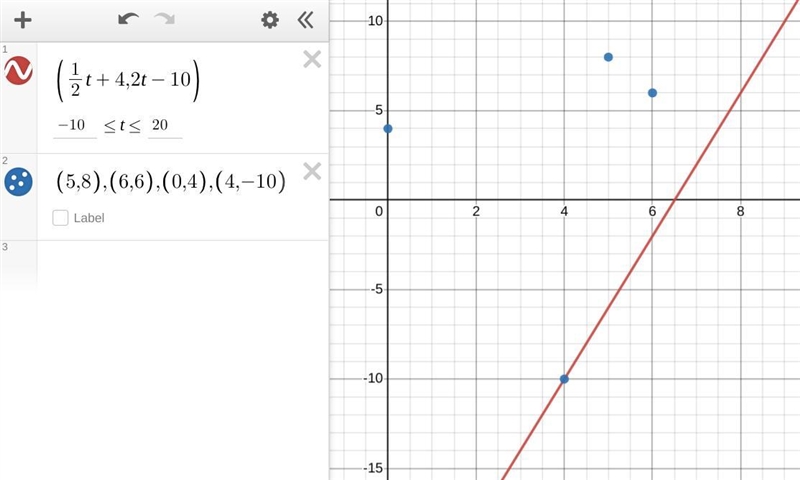 Which of the following points below is on the line defined by the two parametric equations-example-1