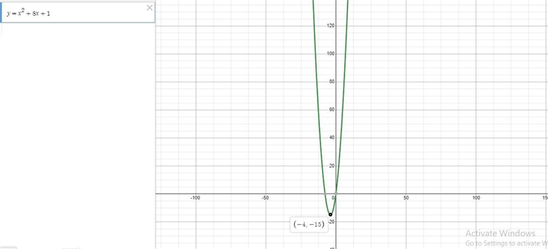 What are the coordinates of the vertex of the graph of... (see image attached)-example-1