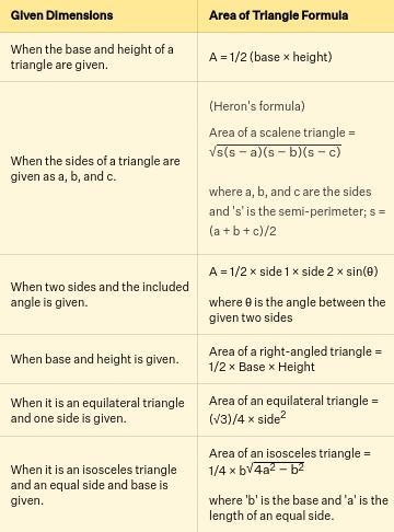 Answer please and thank you-example-1