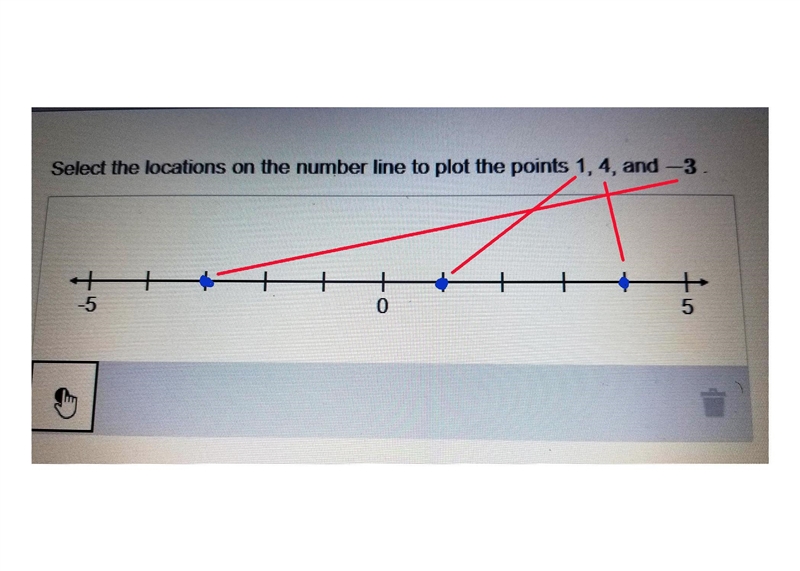 Please help ASAP!!! "Select the locations on the number line to plot the points-example-1