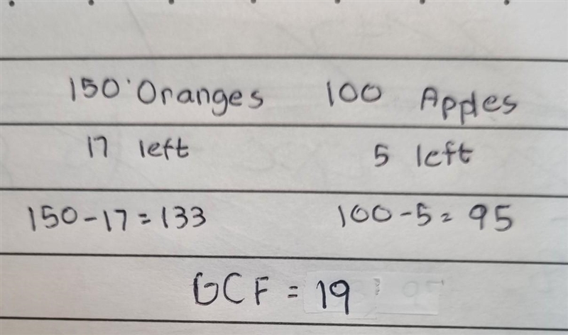 Rei bought 150 oranges and 100 apples for her neighbours. She divided the oranges-example-1