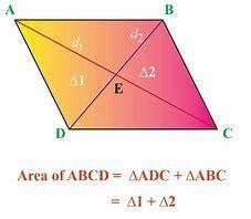 Which shapes have two pairs of parallel sides-example-2