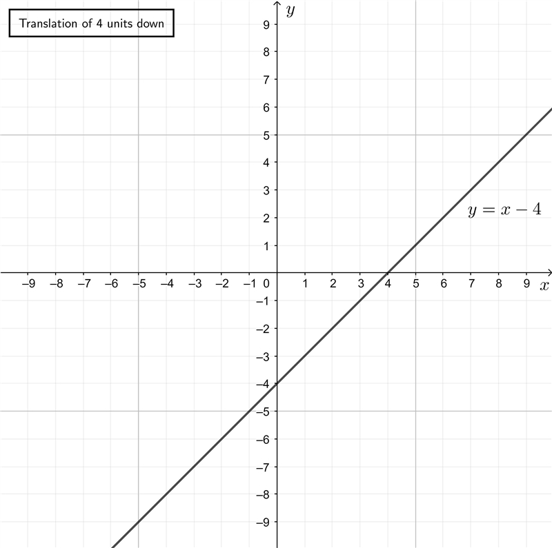 HELP HELP HELP Just a quick question for 100 points! :)-example-1