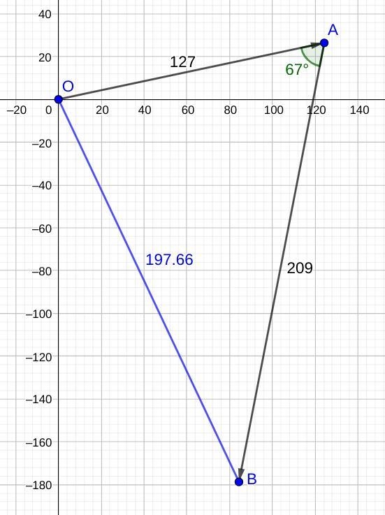 A boat sails on a bearing of 78° for 127 miles and then turns and sails 209 miles-example-1