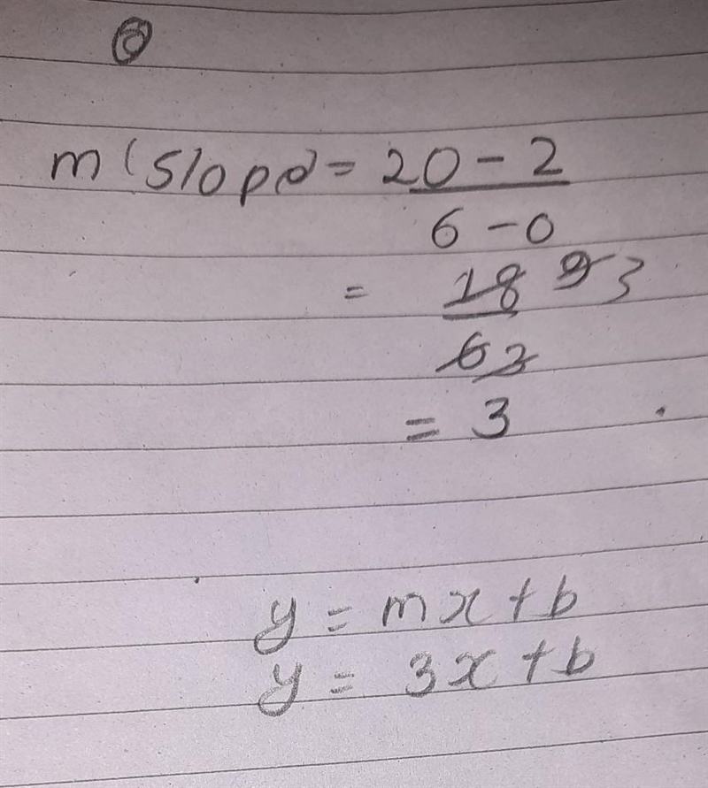 Find equation of a line passing through the points (0, 2) and (6, 20)-example-1