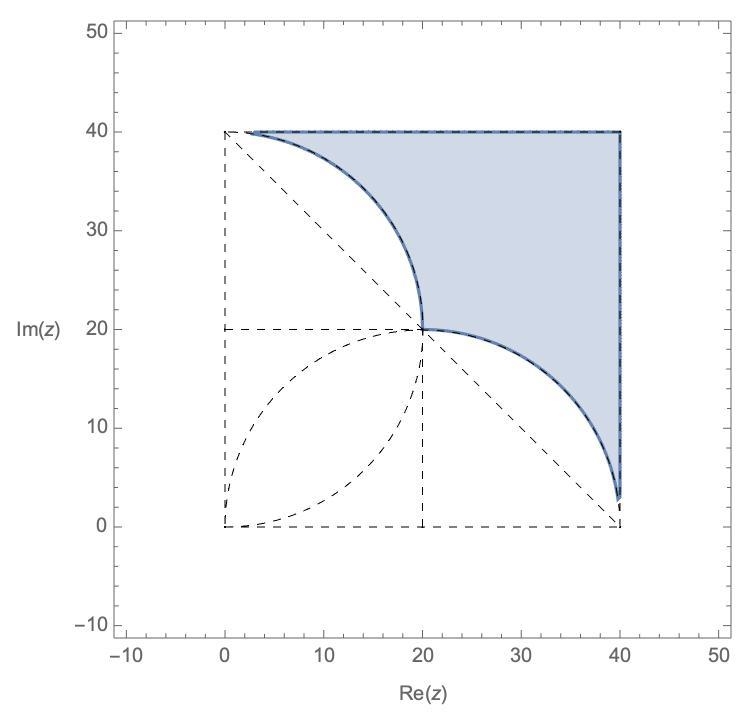 1*2.4/2.6consider the region $a^{} {}$ in the complex plane that consists of all points-example-1