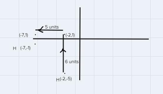 Using point H(-2,-5) Write the new coordinates of Ht shifis 6 units up and 5 units-example-1