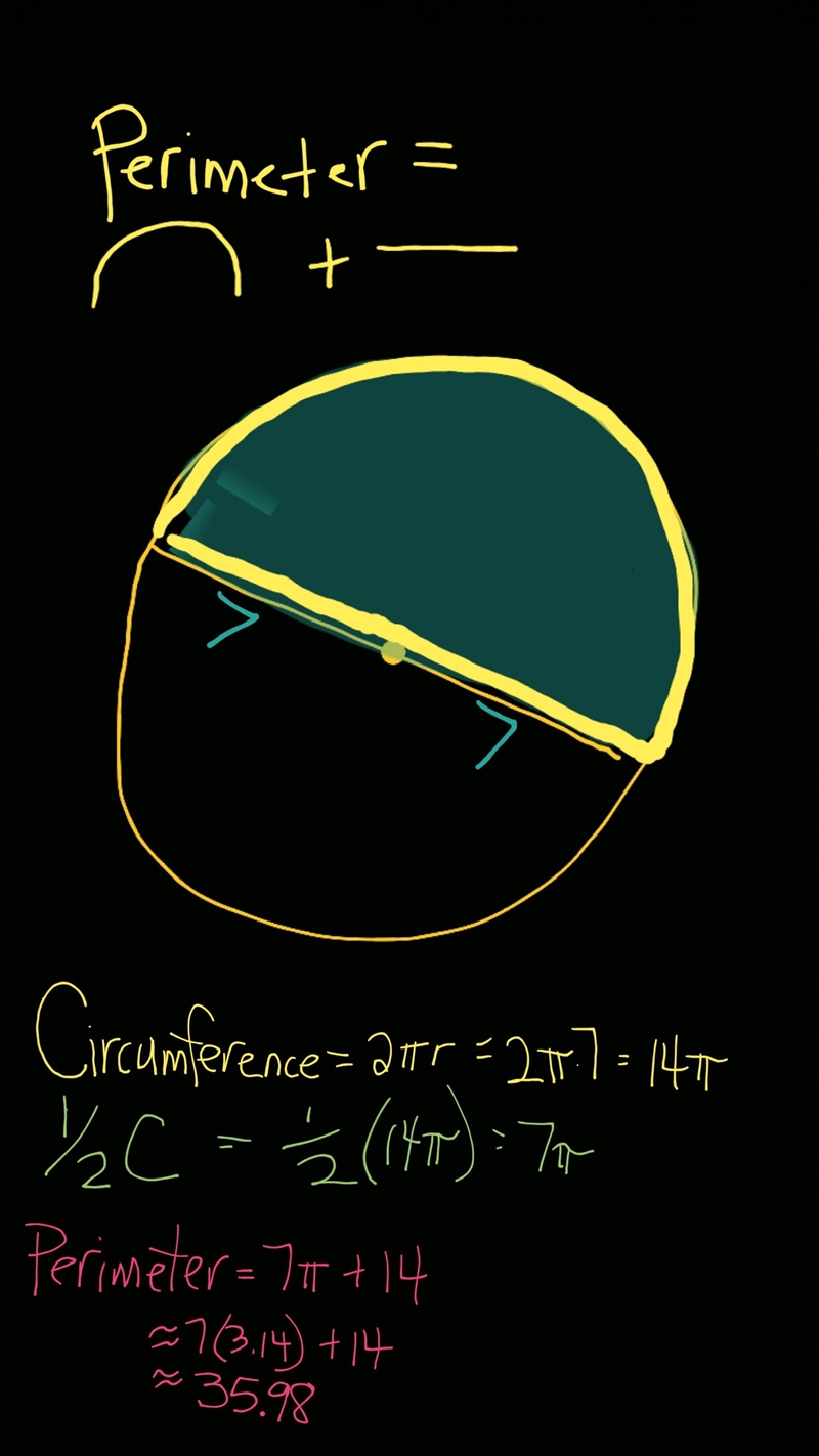 the radius of a circle is 7 cm .the circle is divided into two equal parts .what is-example-1