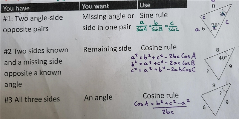 I really need help understanding when/ what situations to use sine rule and cosine-example-1