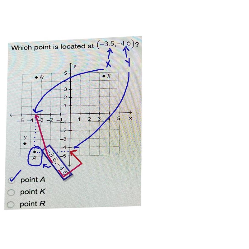 G Which point is located at (-3.5,-4.5)? 543 J ♦K R to point A S (21 te 3 21 .. -3 -5 2 3 # 157 Xb-example-1