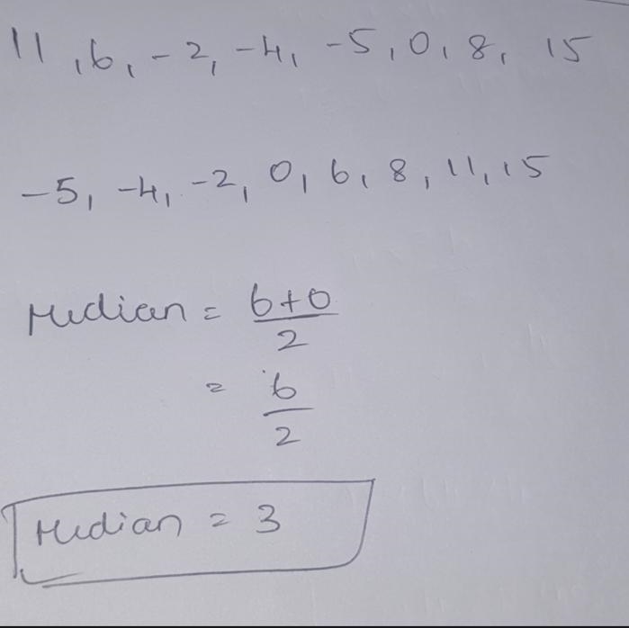 Consider the following data set: 11, 6, -2, -4 -5, 0, 8, 15 , Find the median.-example-1