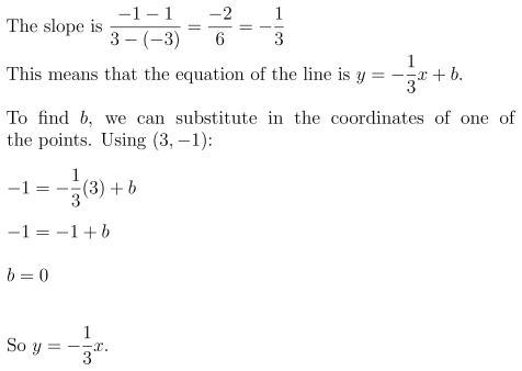 What is an equation of the line that passes through the points (3, -1),(-3,1)-example-1