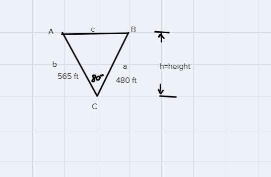 Find the area of triangle ABC as shown in the figure. Then find the distance across-example-1