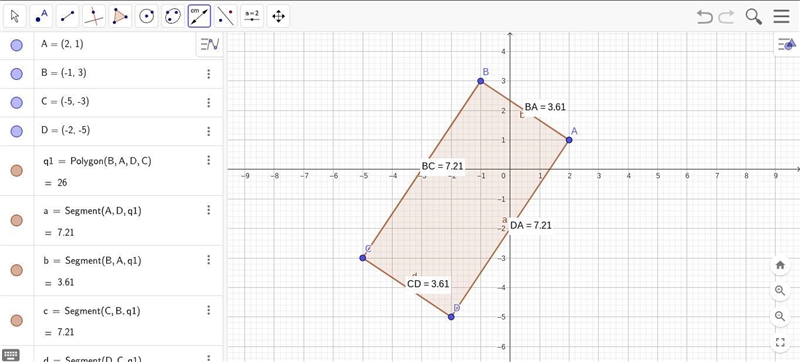 The coordinates of a quadrilateral are (2,1), (-1,3), (-5,-3), and (-2,-5). The quadrilateral-example-2