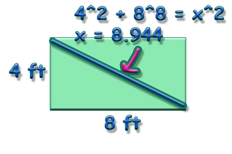 The length of a diagonal of a rectangle with dimensions 8 ft by 6 ft is what?-example-1