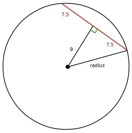 A cord is 15 cm long it is 9 cm from the center of the circle what is the radius of-example-1