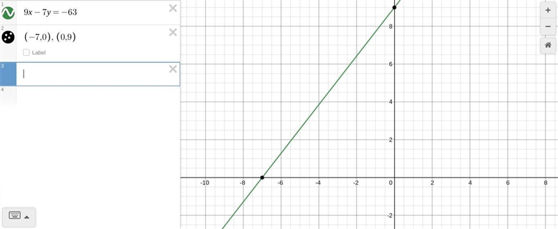 I need help on this question only for part A​-example-1