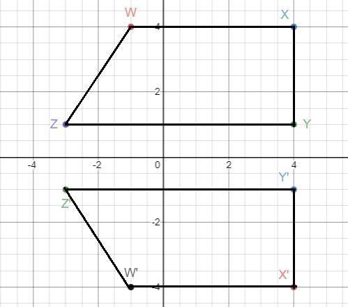 IExample 2 Reflection A trapezoid with the vertices W (-1.4) X(4.4) Y (4,1), and Z-example-1