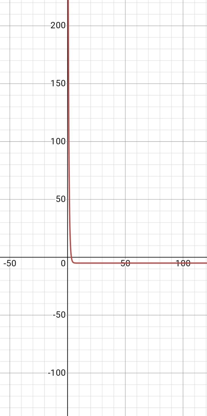 Question below please help-example-1