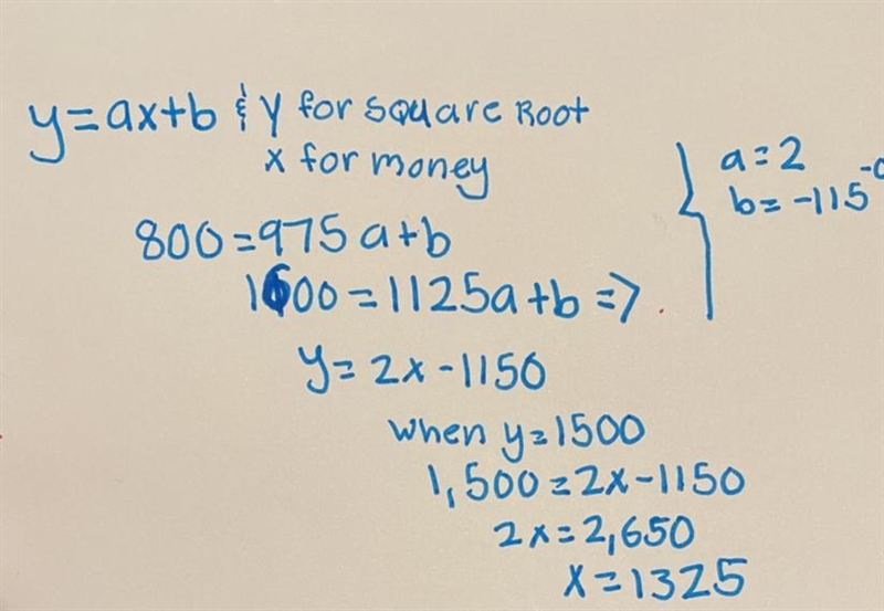 The monthly rent for an 800 square foot office is $975. For an 1100 square foot office-example-1