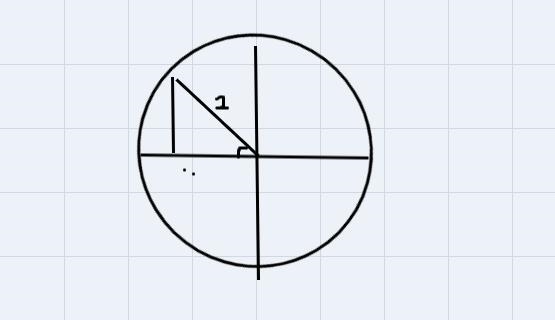 Question 37: Find rectangular coordinates for the point with polar coordinates (2, 5π/6).-example-1