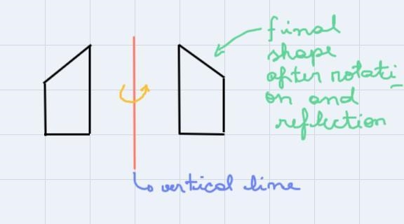 Which trapezoid coincides with Trapezoid Tif it is rotated 90° counterclockwise about-example-2