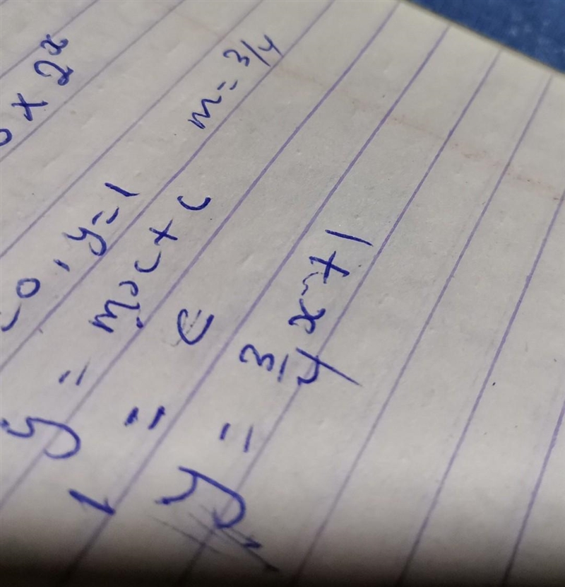 Write an equation in slope-intercept form for the line with y-intercept 1 and slope-example-1