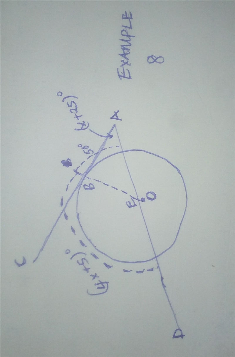 Can someone help me find x and explain what they did-example-2