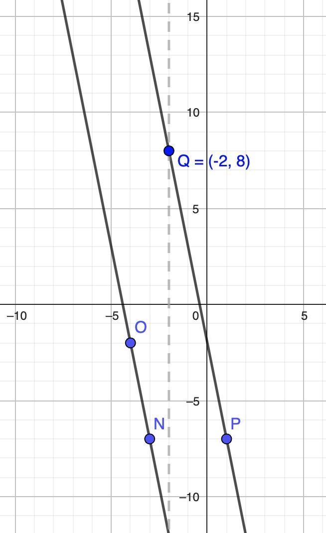 Given N(-3,-7), O(-4,-2), P(1, -7), and Q(-2, y). Find y such that NO|| PQ.-example-1