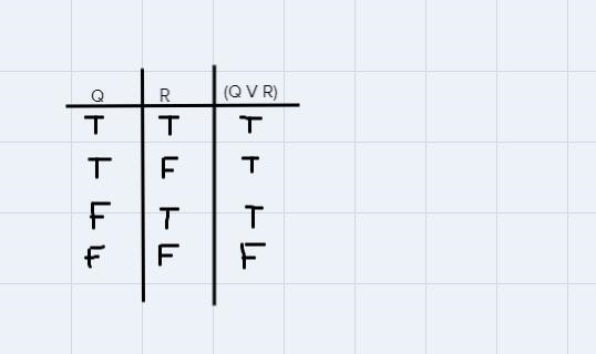 Are the following word sequences statements? Justify your answer.A) I swear to tell-example-1