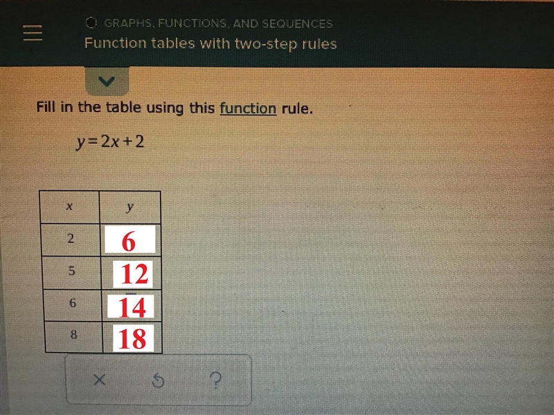 Fill in the table using this function rule y=2x+2 Photo ⬇️-example-1