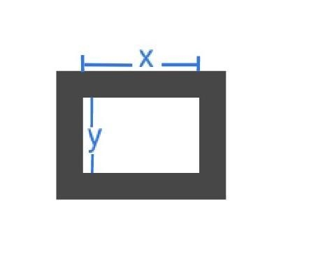 The border around a picture has the same width all the way around. The perimeter of-example-1