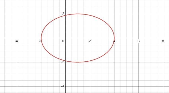 All i need is for question 16 to be answered please help-example-1