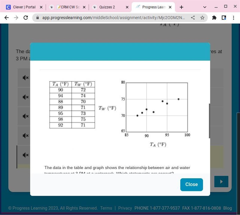 The data in the table and graph shows the relationship between air and water temperatures-example-1