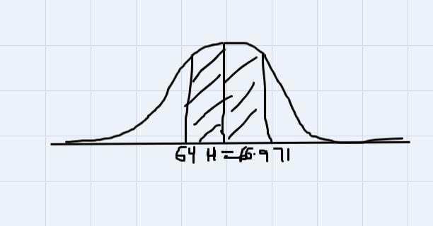 For the following set of data, find the number of data within 1 population standarddeviation-example-2