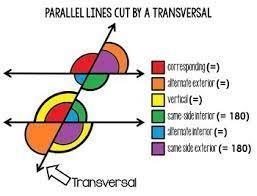 The figure shown has two parallel lines cut by a transversal: A pair of parallel lines-example-1