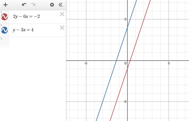 Solve the system using substitution or elimination.-example-1